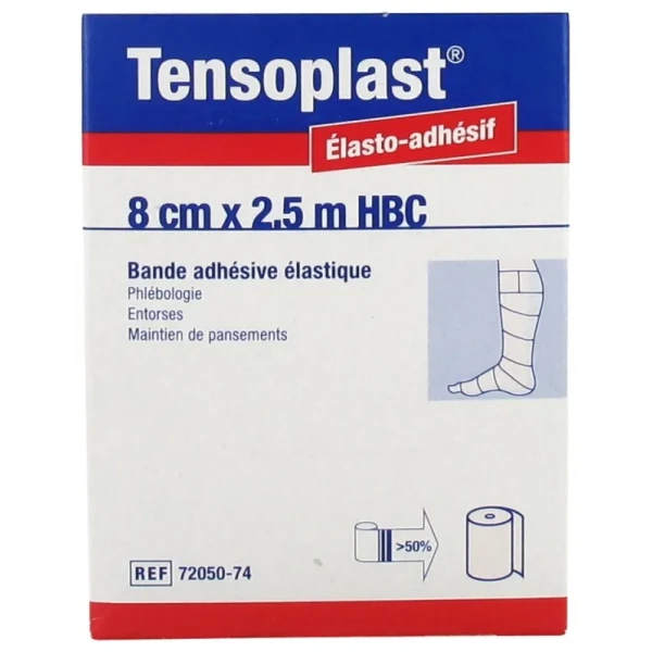 Tensoplast® Hbc