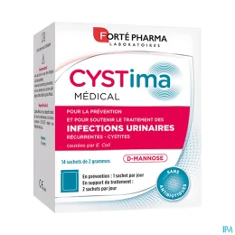 Cystima Médical Infections Urinaires