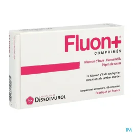 Fluon+