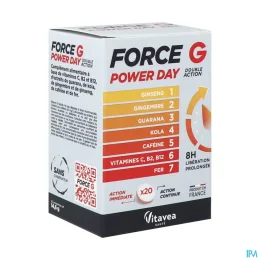 Force G Power Day