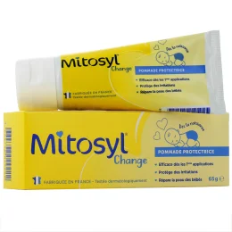 Mitosyl Change