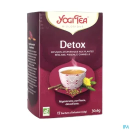 Yogi Tea Detox