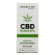Granions Huile de CBD