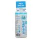 Meridol Bain de Bouche Protection Gencives