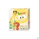 Cool Fruits Pomme Banane