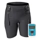 Innovo Short d'Électrostimulation Périnéale Externe