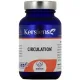 Kersiens Circulation