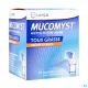 Mucomyst