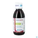 Nutergia Ergyveine