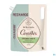 Rogé Cavaillès Gel Bain Douche Surgras Peaux Sensibles