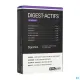Synactifs Digest Actifs