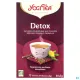 Yogi Tea Detox