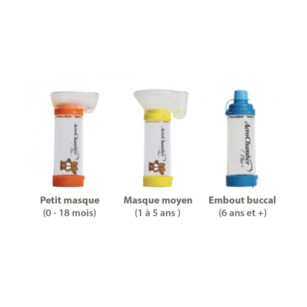 AEROCHAMBER + TRUDELL Chambre d'inhalation Pediatrique 1-5 Ans Masque Moyen