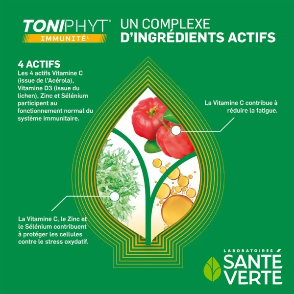 Sante Verte Toniphyt Immunité 30 comprimés à croquer