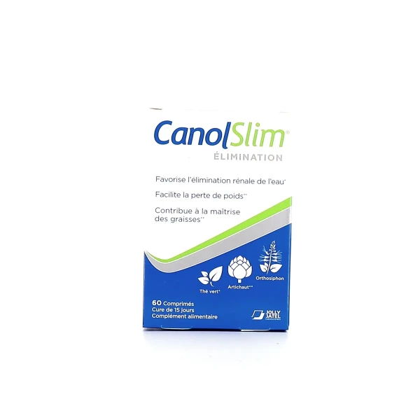 Canol Slim