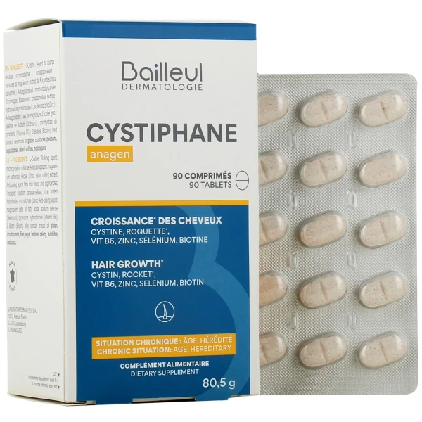 Cystiphane Anagen Situation Chronique