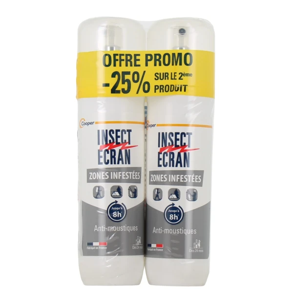 Insect Ecran Anti Moustique Zones infestées