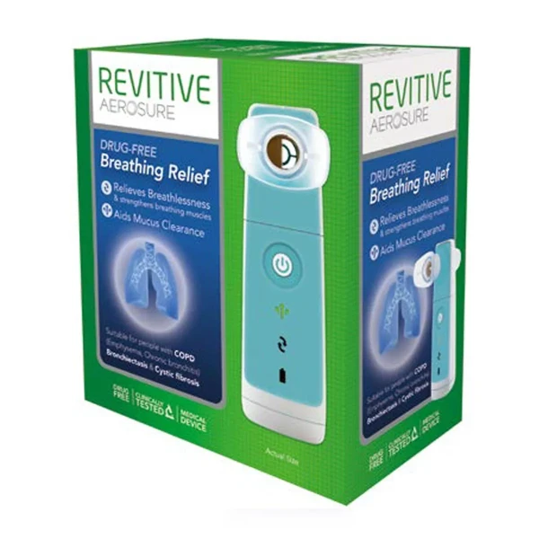 Revitive Aerosure