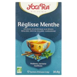 Réglisse Menthe