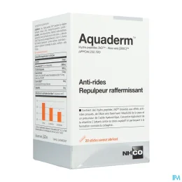 Aquaderm Anti-ride