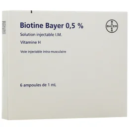 Biotine 0,5% 6 ampoules