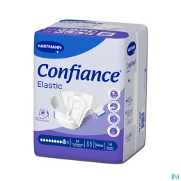 Confiance Elastic Change Complet
