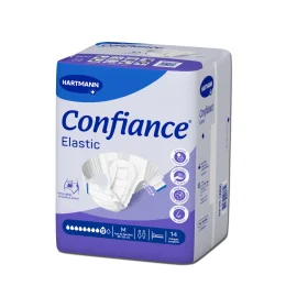 Confiance Elastic Change Complet