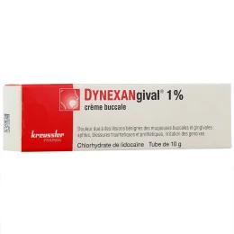 Dynexangival