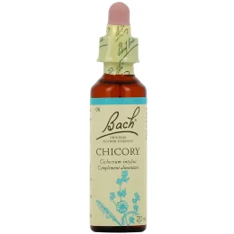 Fleurs de Bach Chicory n°8