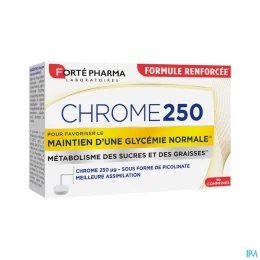 Forté Pharma Chrome 250