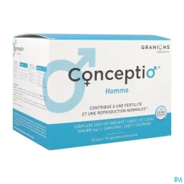 Granions Conceptio Homme