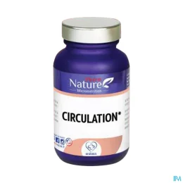 Kersiens Circulation