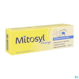 Mitosyl Change