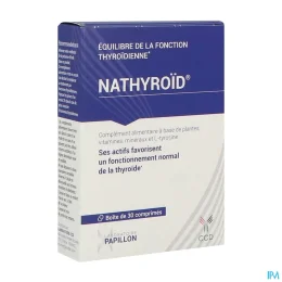 Nathyroid
