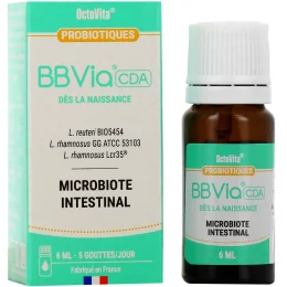 OctoVita BBVia CDA