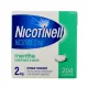 Nicotinell