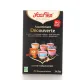 Yogi Tea Assortiment Découverte