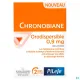 Chronobiane Orodispersible Comprimés