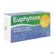 Euphytose Stress