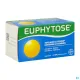 Euphytose Stress
