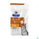Hills pet nutrition Chat K/d Kidney Care Thon