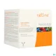 Netline Cire Institut