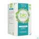 Nutrisanté Infusion Respiratoire