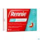 Rennie - Remontées acides et brûlures d'estomac